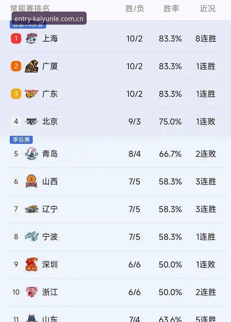 开云体育乐鱼体育中国站实时比分 开云体育乐鱼体育中国站实时比分功能深度拆解:选对入口才是效率核心